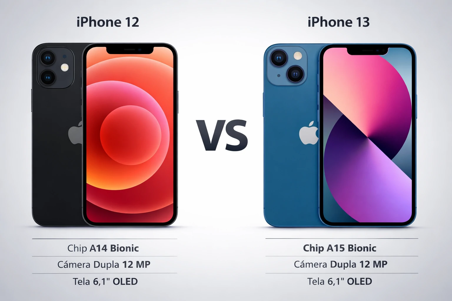 iPhone 12 vs iPhone 13